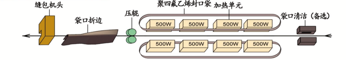 1704703776575106.png 3e0b7d137b9457171aebe4ce91ae7b5.png